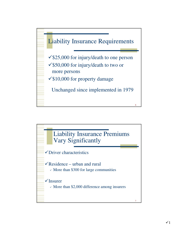 liability insurance requirements