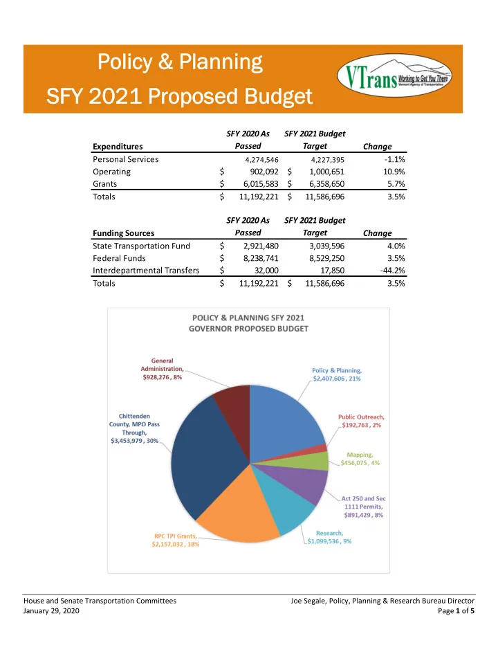 policy planning policy planning