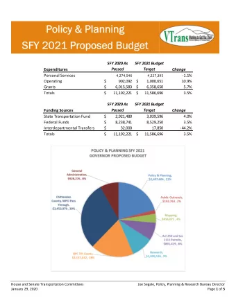Policy &amp; Planning  Policy &amp; Planning  SFY 2021 Proposed Budget  SFY 2021 Proposed Budget