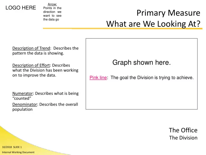 primary measure