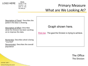 Primary Measure  direction we  want to see  the data go  What are We Looking At?  Description of