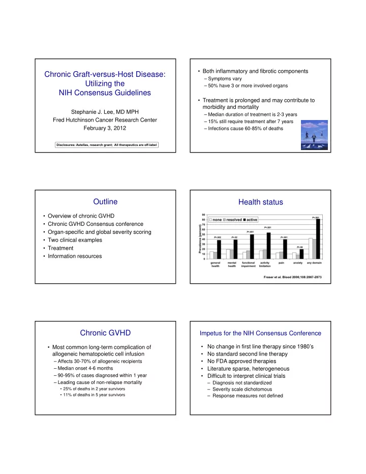 chronic graft versus host disease