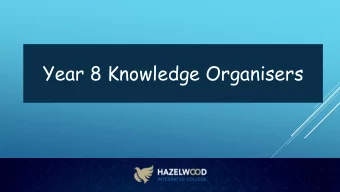 Year 8 Knowledge Organisers  Why?  At Hazelwood we are determined to give you the  best chance