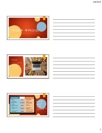 WTBSA  Words  THEY MARVELLED AT THE GRACIOUS WORDS THAT CAME OUT OF HIS MOUTH  LK 4:22  Purpose