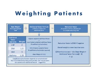 Weighting Patients  Determine  Base Weight  Add  Addit ion al F act or s  Determine what
