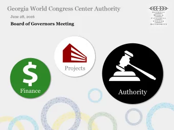 Authority Financial Snapshot   May 2016  Profit/Loss  $746,108  $99,449  ($386,772)  Budgeted