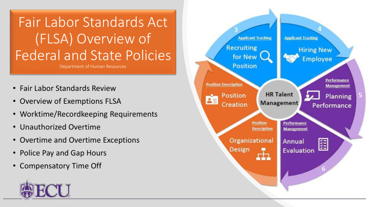 fair labor standards act flsa overview of federal and