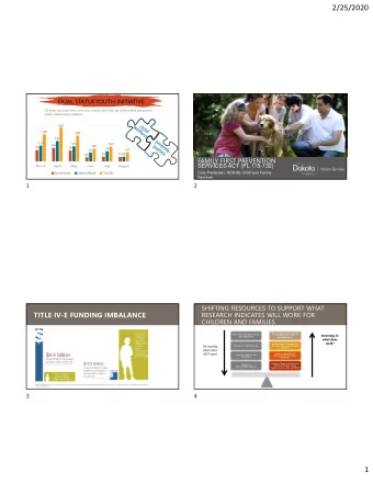 2/25/2020  DUAL STATUS YOUTH INITIATIVE  Children and youth who come into contact with both the