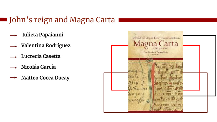 john s reign and magna carta