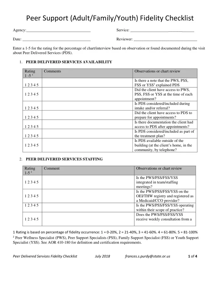 peer support adult family youth fidelity checklist