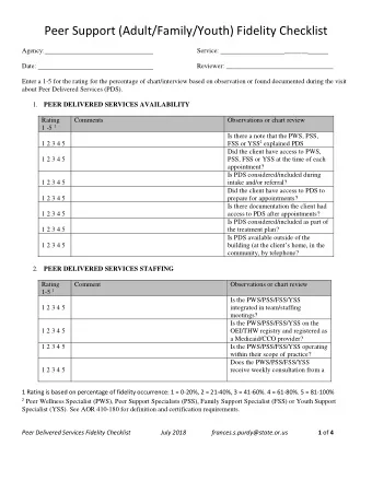 Peer Support (Adult/Family/Youth) Fidelity Checklist  Agency:  Service:  _______  Date:  Reviewer: