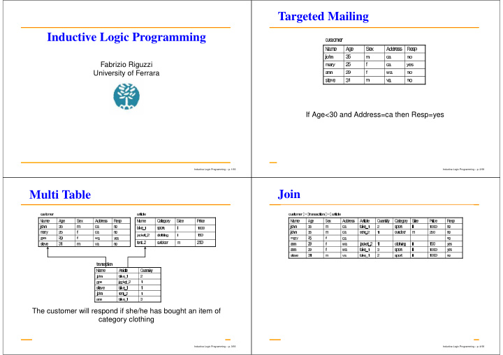 targeted mailing inductive logic programming