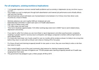 For all employers, existing workforce implications:  1 in 6 people experience common mental