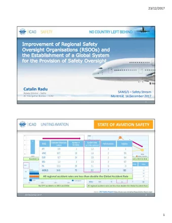 Catalin Radu  SANIS/1  Safety Stream  Deputy Director  Safety  Montreal, 14 December 2017