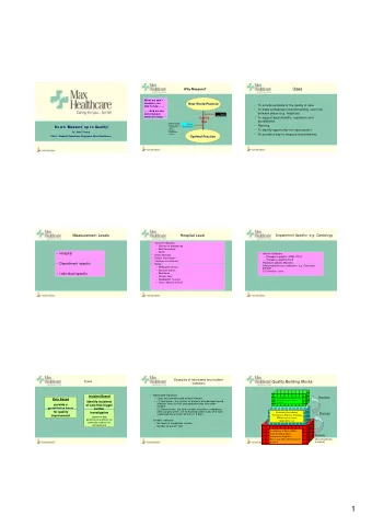 1  A new indicator now in use  Sample  Patient suddenly collapses in Corridor    Appropriateness