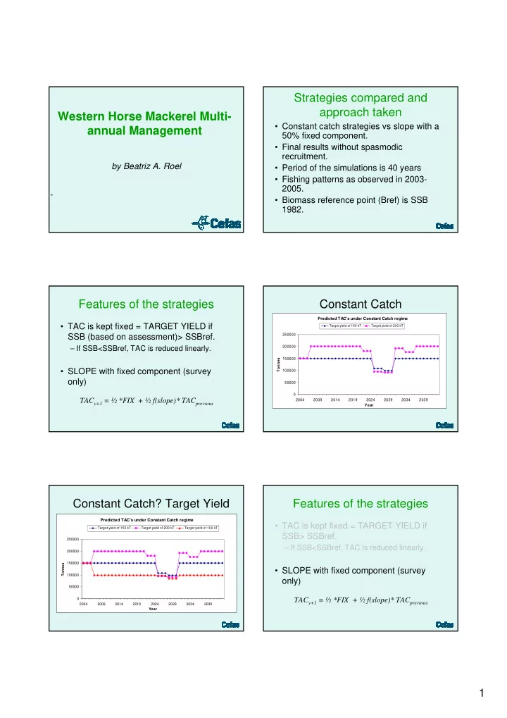 strategies compared and approach taken western horse