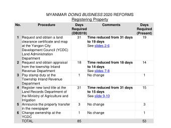 MYANMAR DOING BUSINESS 2020 REFORMS  Registering Property  No.  Procedure  Days  Comments  Days