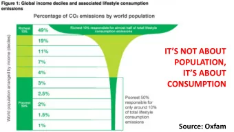 POPULATION,  ITS ABOUT  CONSUMPTION  Source: Oxfam  The welfare of  a nation can  scarcely be