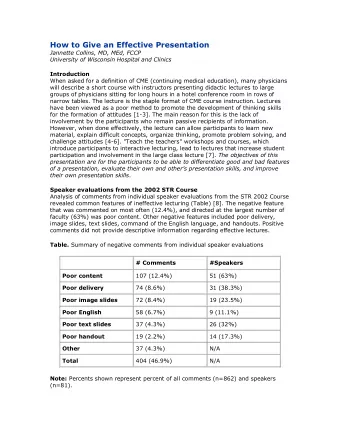 How to Give an Effective Presentation  Jannette Collins, MD, MEd, FCCP University of Wisconsin
