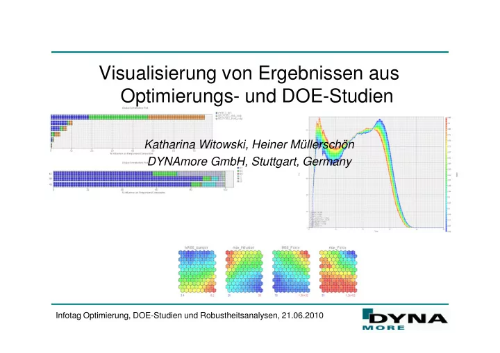 visualisierung von ergebnissen aus optimierungs und doe