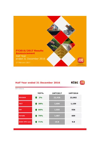 FY2016/2017 Results  Announcement  Half Year  ended 31 December 2016  27 February 2017  Half Year