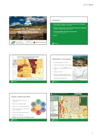 C ONTENT :  Introduction and Summary  Planning Framework  Hazard Identification and Risk