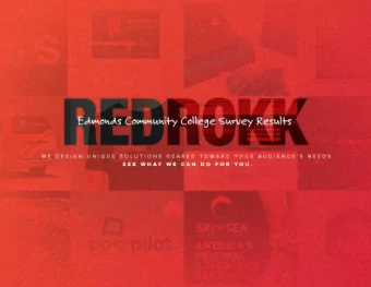 www.redrokk.com  1  Current Affjliation  New Summary Report - 23 March 2016  1. Which of the