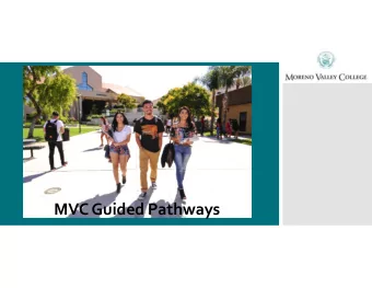 MVC Guided Pathways  Brief review of Guided Pathways at MVC  Plan for Today  Spring