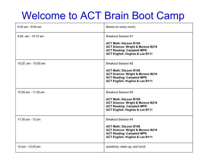 welcome to act brain boot camp