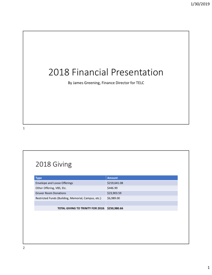 2018 financial presentation