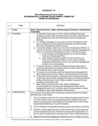 SCHEDULE  A   Black Diamond and Turner Valley  INTERMUNICIPAL ECONOMIC DEVELOPMENT COMMITTEE