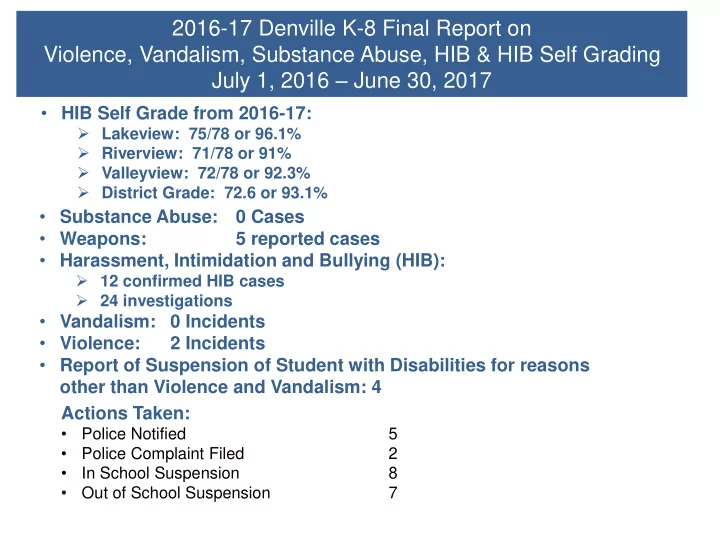 2016 17 denville k 8 final report on