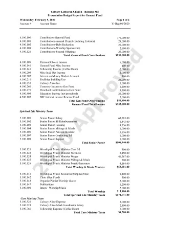 2020 Approved  4.100.109  Contributions-Worship Sponsorship  2,600.00  4.100.126
