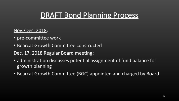 draft bond planning process