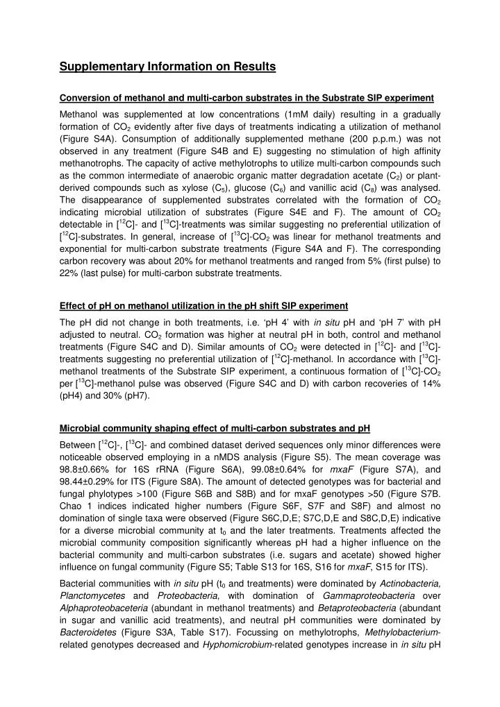 supplementary information on results