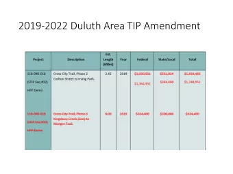 2019-2022 Duluth Area TIP Amendment  2019-2022  Duluth Area TIP  Amendment  Opp  pportunity f  for