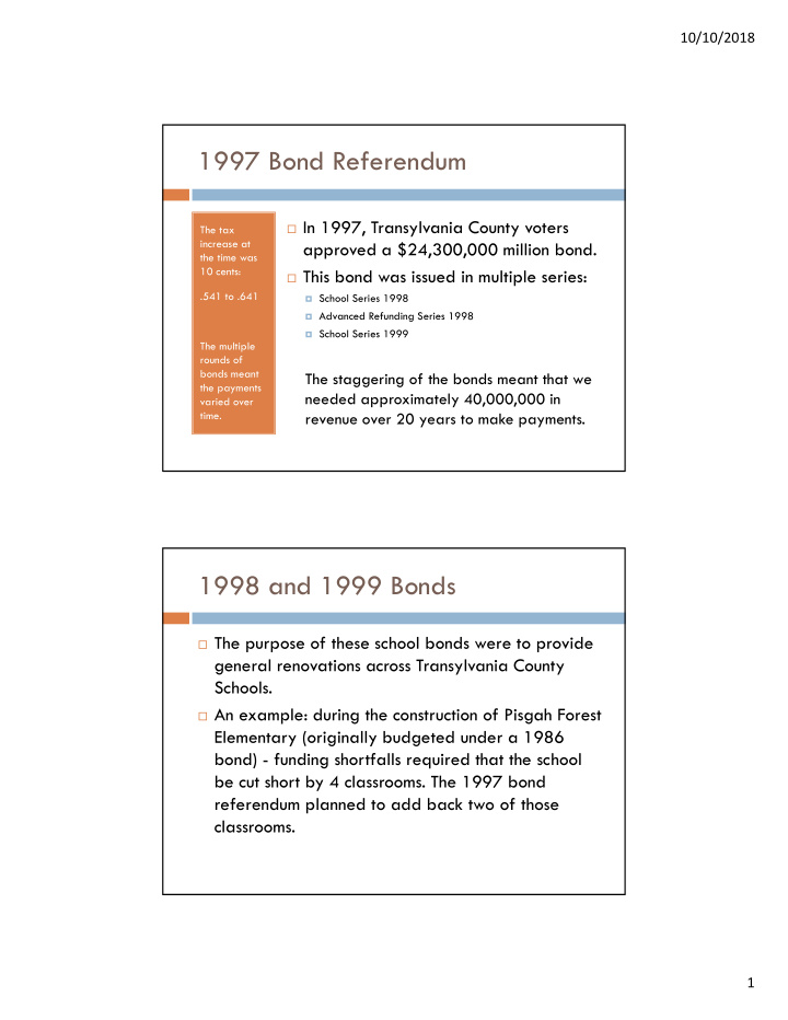 1997 bond referendum