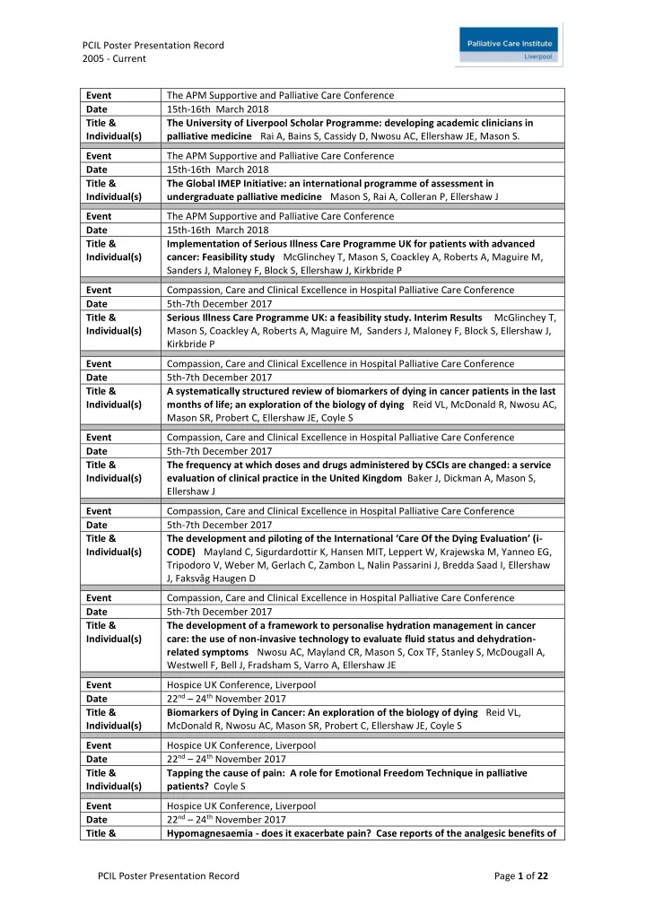 pcil poster presentation record 2005 current event the