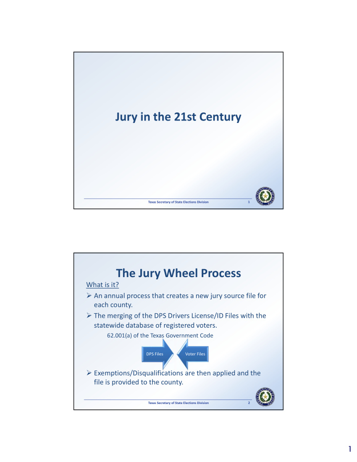 jury in the 21st century