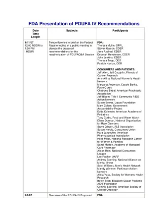 FDA Presentation of PDUFA IV Recommendations  Date  Subjects  Participants  Time  Length 1/11/07