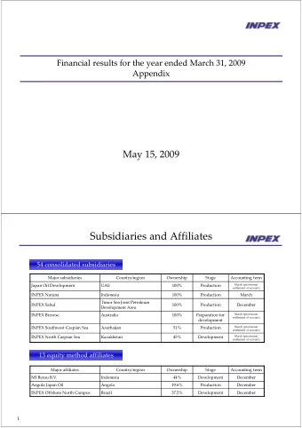 Subsidiaries and Affiliates 54 consolidated subsidiaries Major subsidiaries  Country/region