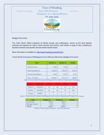 Town of Hinesburg Celebrating 250 years Town Clerk/Treasurer/ 1762-2012  Delinquent Tax