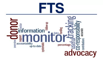 FTS  Topics for discussion  What is FTS?  Key facts, data sources, stakeholders  Key