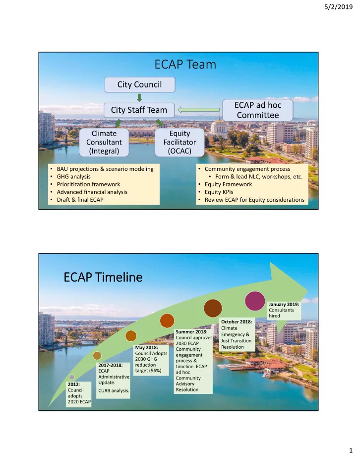ecap team
