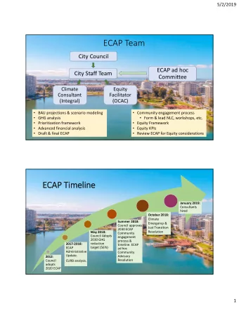 ECAP Team  City Council  ECAP ad hoc  City Staff Team  Committee  Climate  Equity  Consultant