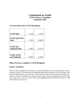 Commission on Youth  TANF Advisory Committee  September 2016  Services Received by TANF Recipients