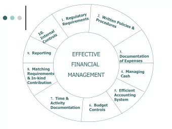 EFFECTIVE  9  .  Documentation  of Expenses  FINANCIAL 8. Matching 4. Managing  Requirements