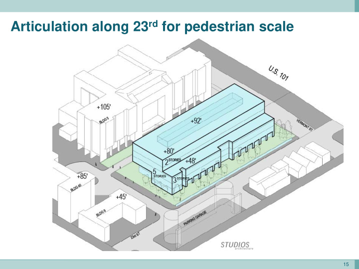 articulation along 23 rd for pedestrian scale