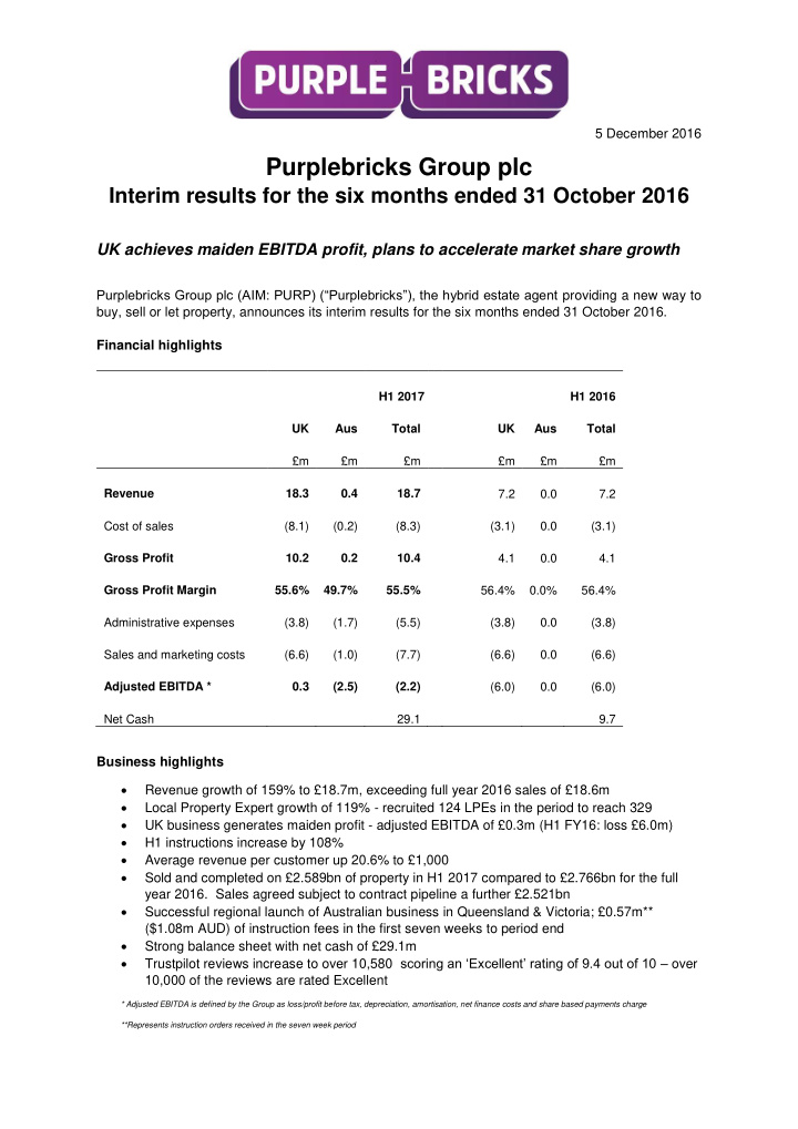 purplebricks group plc