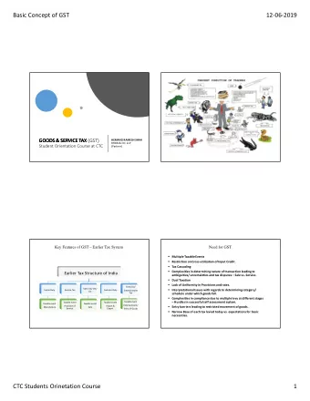 Basic Concept of GST  12-06-2019  GOODS &amp; SERVICE TAX (GST)  GOODS &amp; SERVICE TAX  GOODS